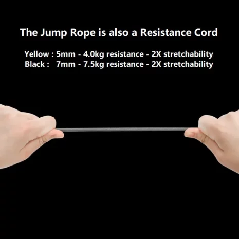 Jump Rope Resistance Tube 2 1 Joinfit Pro 2022 resistance cord Jump Rope Resistance Tube 2 1 Joinfit Pro 2022 resistance cord
