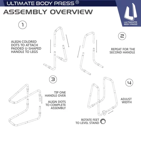 Parallettes Dip Bar assembly Parallettes Dip Bar assembly